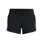Under Armour Launch Pro 2in Short