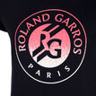 Roland Garros