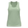 Zeroweight Chill-Tec Running shirt Women-mint