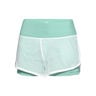 Efia Tech (2in1) Shorts Women-Mint,White
