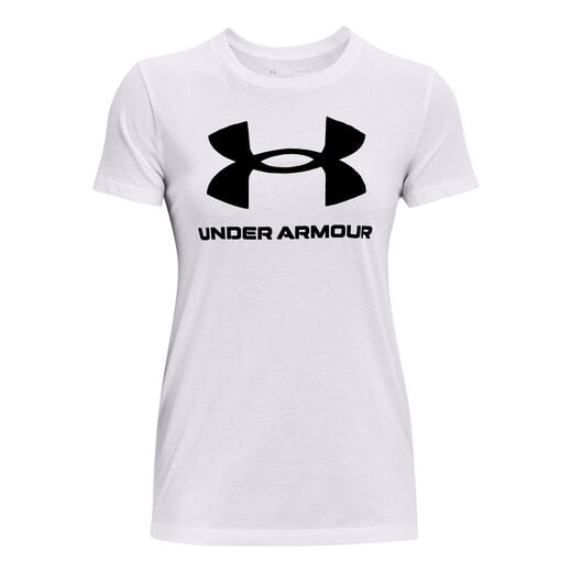 Under Armour