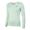 Pia Tech Roundneck Long Sleeve Women-Turquoise