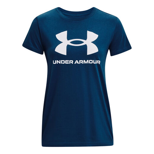 Under Armour